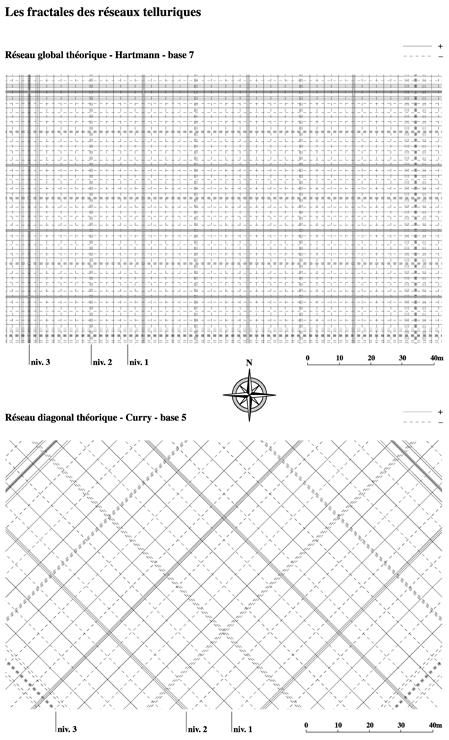 networks-fractales.gif