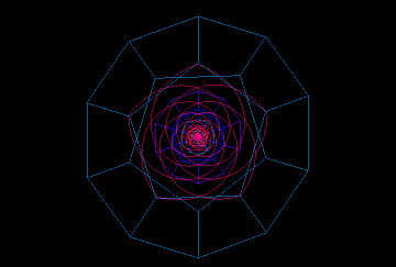 Torus Animation
